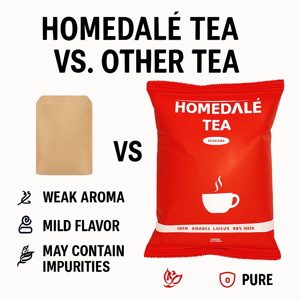 Homedale Tea 500 g High Grown Nilgiri CTC Black Tea