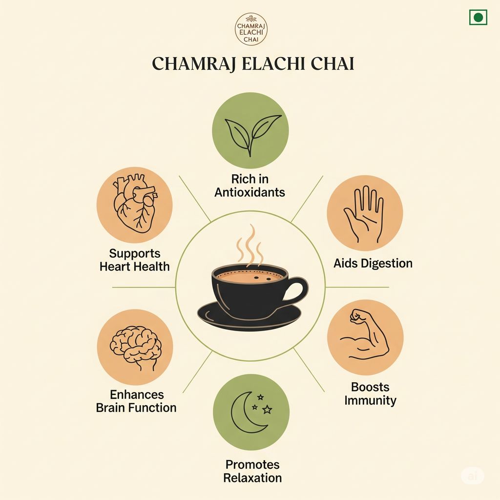 Chamraj Elaichi Chai - 250g