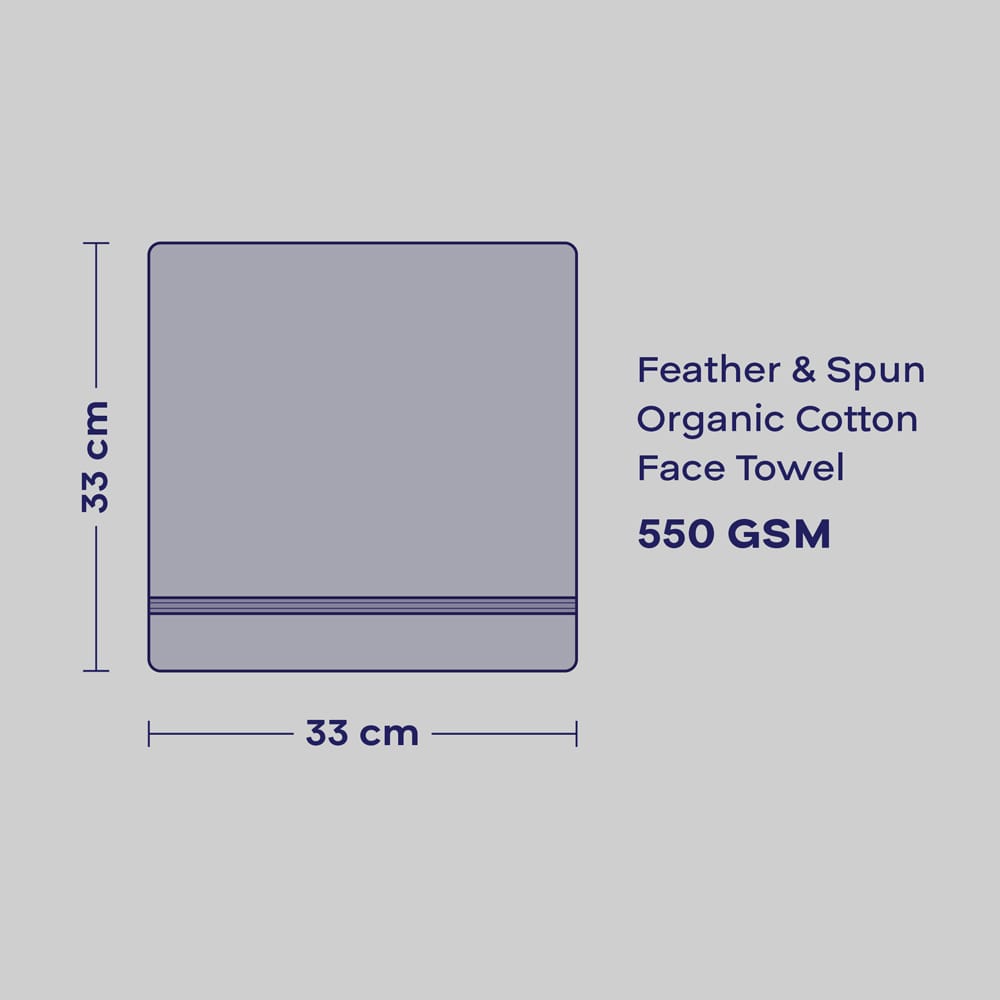 Latest Men Feather & Spun Organic Cotton Face Towel | Lavender Fragrance | GOTS Certified | Anti