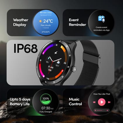 Fastrack Jupitor R2 Smart Watch