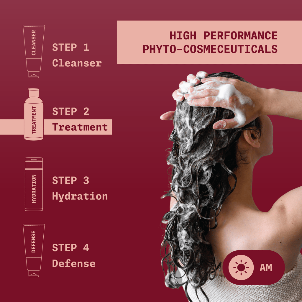 Tea Tree Anti-HairFall Shampoo