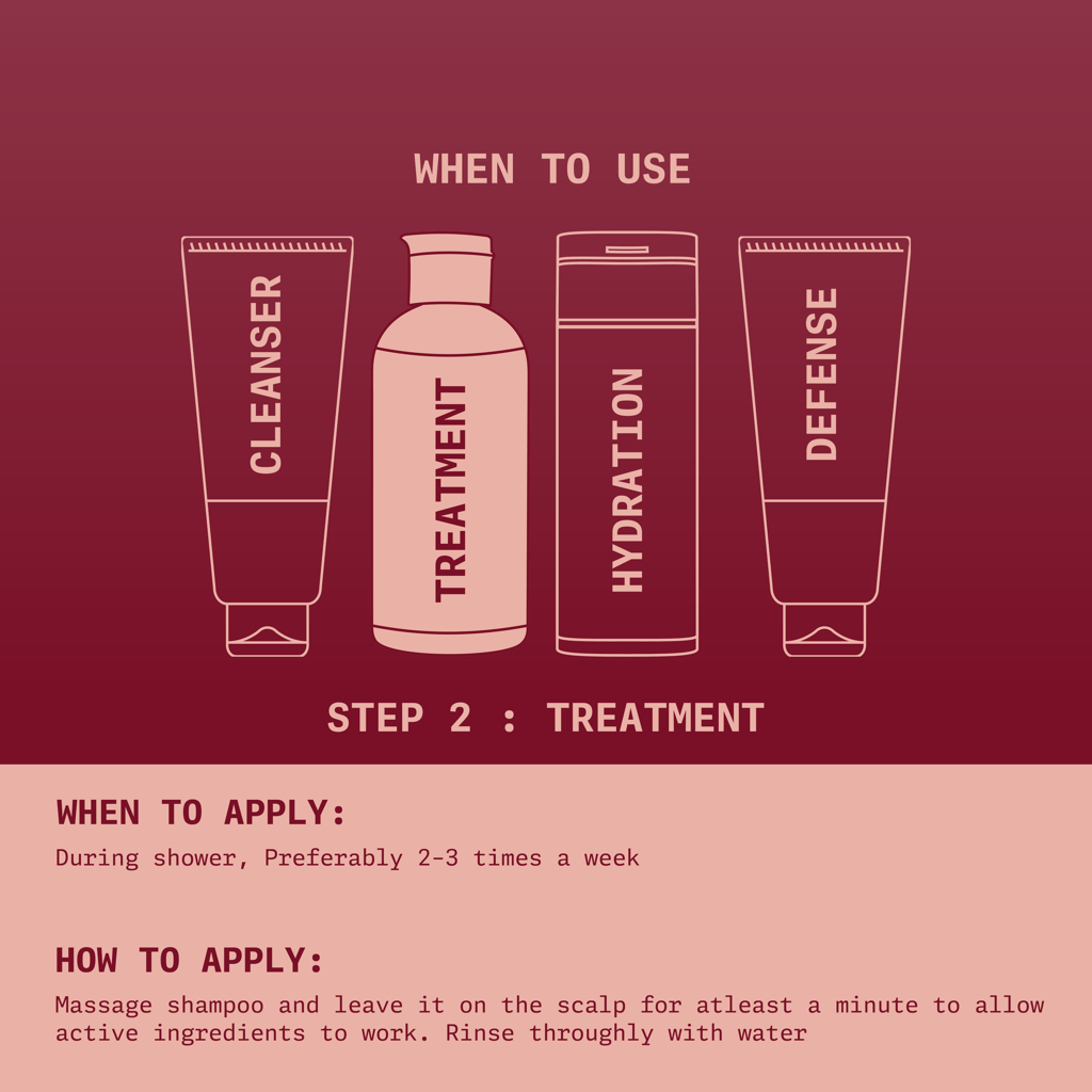 Tea Tree Anti-HairFall Shampoo