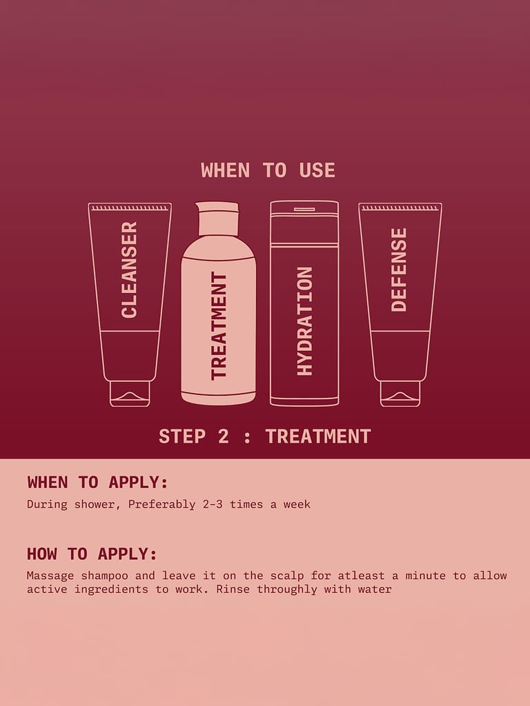 Ningen Rosemary Anti-Frizz Shampoo | Organic Moisture Locking Shampoo | Shampoo for Silky Hair