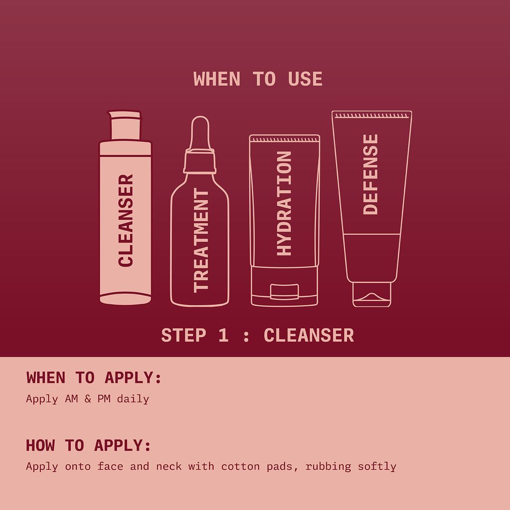 Ningen Sunflower De-Tan Cleansing Milk | Skin Brightening Cleanser Milk