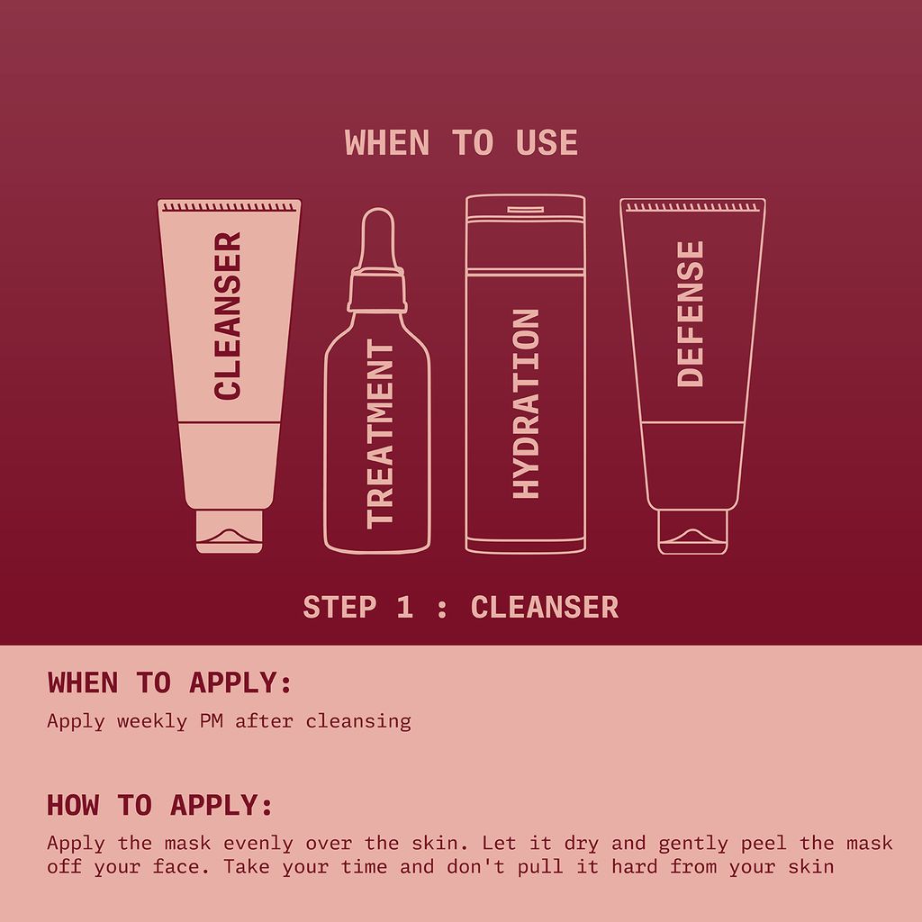 Ningen Charcoal Peel-Off Face Mask I Goodness of Plum, Green Tea, Coffee Extracts I Irritation Free, Paraben Free I Removes Dirt, Toxins and Impurities I 100g