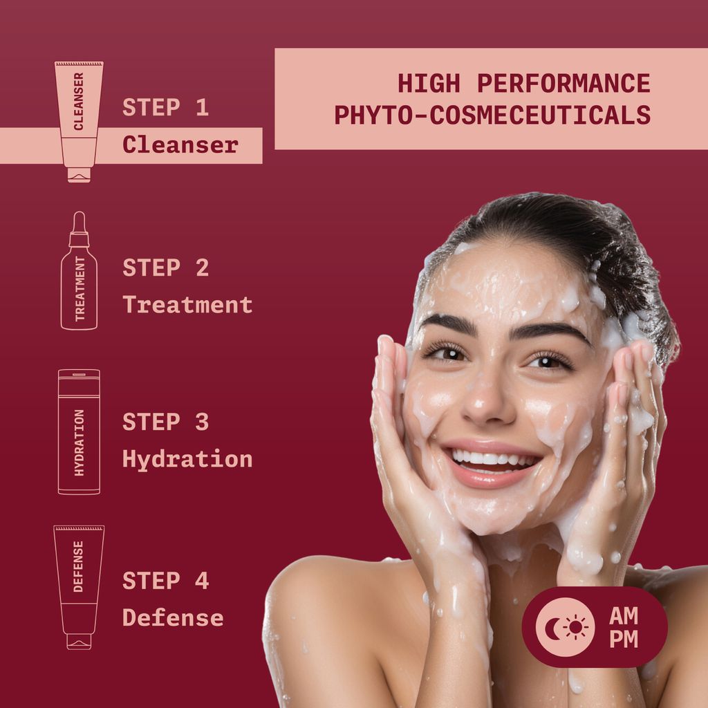 Ningen Jojoba Face Wash I Irritation Free, Paraben Free I Goodness of Lotus, Apricot, White Tea I Removes Dirt, Dead Cells, Unclogs Pores I 120g