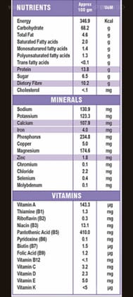 Adecil -Sweet Potato Flavor/ Baby Cereal / Nestlé Cerelac/  Infant Cereal / Baby Food Cereal/  Instant Baby Cereal/ (pack of 5)