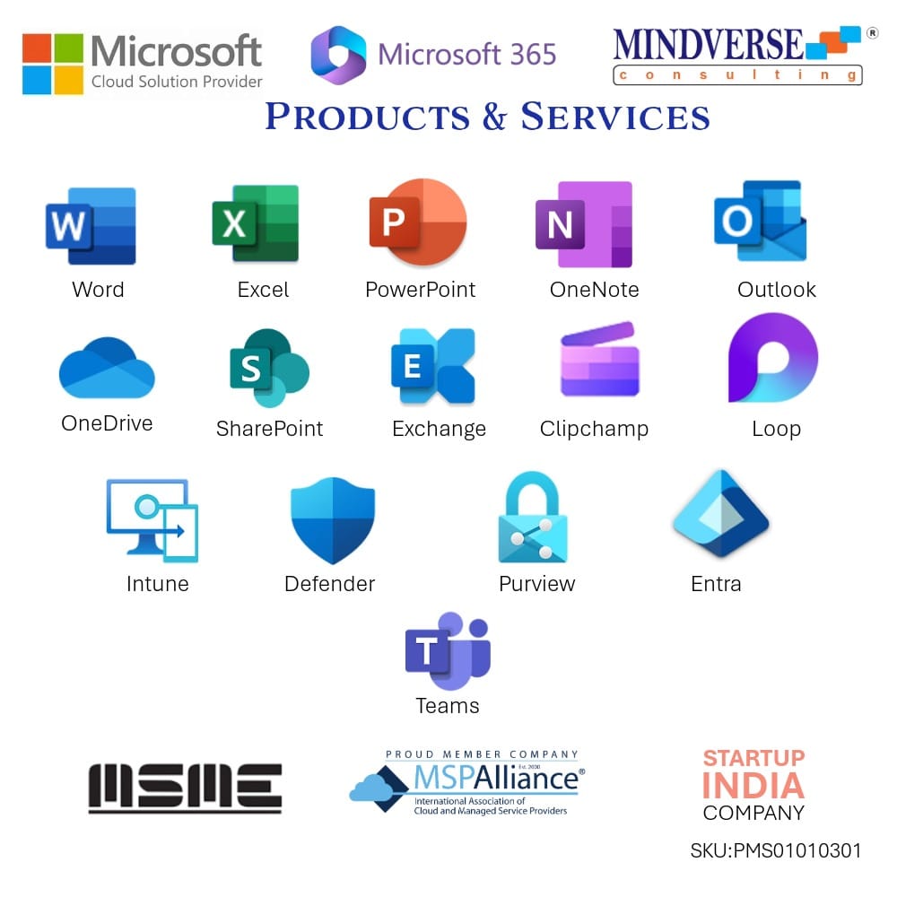 Microsoft 365 Business Premium – With Teams