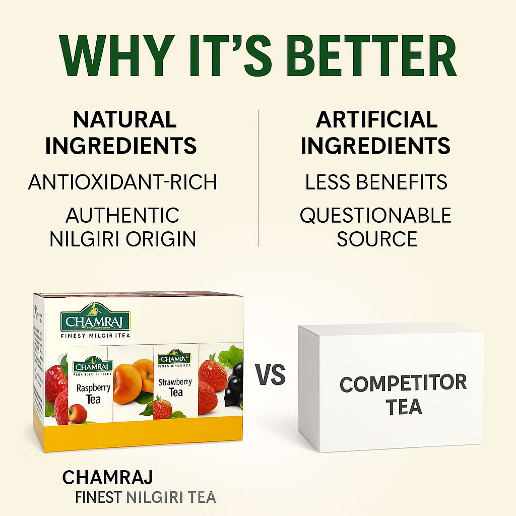 CHAMRAJ Fruit Pack (40 Dip Tea Bags)