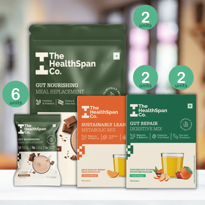 1 Month Weight Loss Kit - Meal Replacement Shake, Metabolism Booster & Gut Health Mix-30 Servings