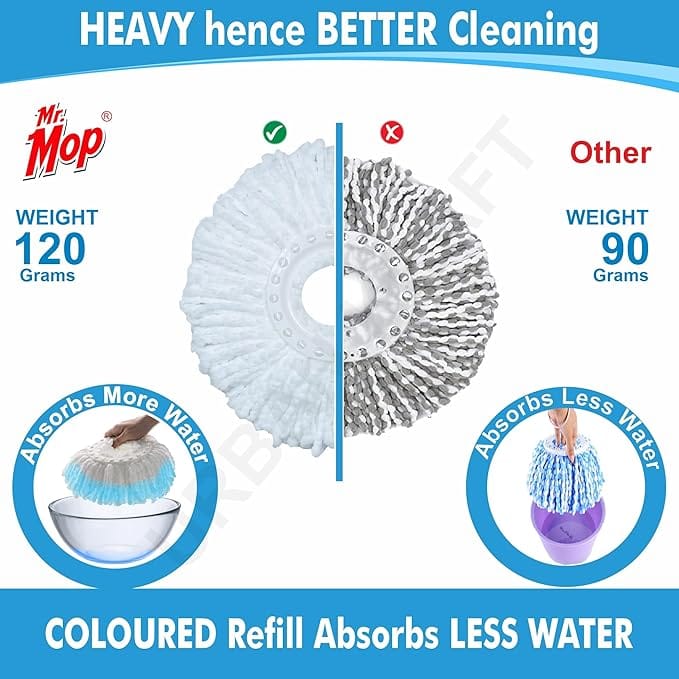 360 Degree Spin Universal Mop Stick Rod with 1 Microfiber Refill / Magical Extendable Handle Pocha for Floor Cleaning - Heavy Rod