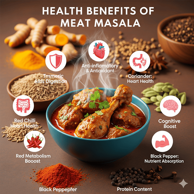 MK Ashirwaad 100% Pounded Meat Masala Powder (50g) - Authentic Indian Spice Blend