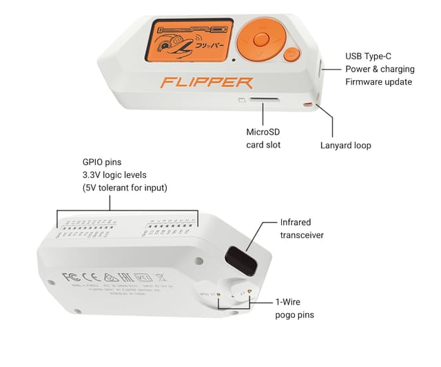 その他 flipper zero Buy Flipper/Zero/Flipper/Zero Online India | Ubuy