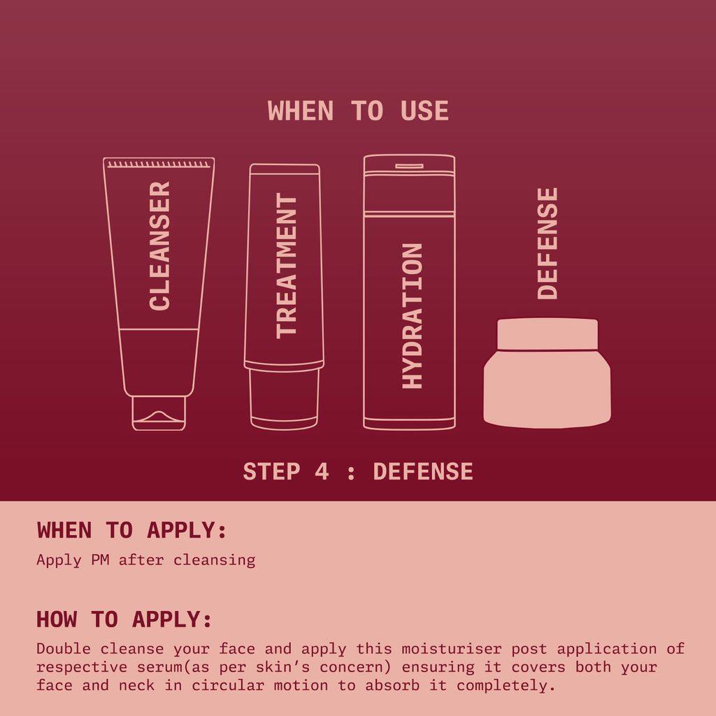 Glow Revive Night Repair Creme – Non-Greasy Night Cream with Palmitoyl Pentapeptide-4, Ceramide EOP & Phytosphingosine