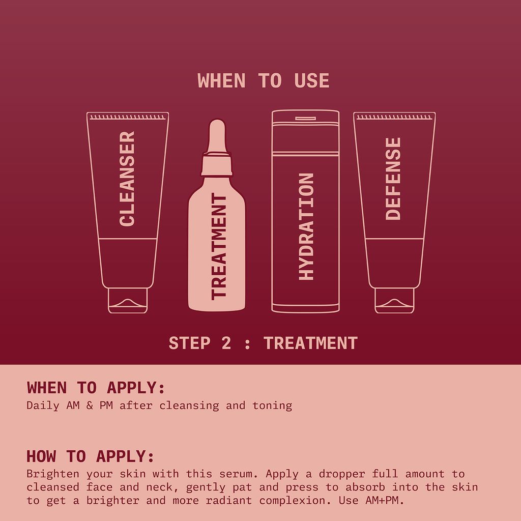 Ningen Advance Brightening Serum - Kojic Acid Powered Face Serum | Face Brightening Face Serum