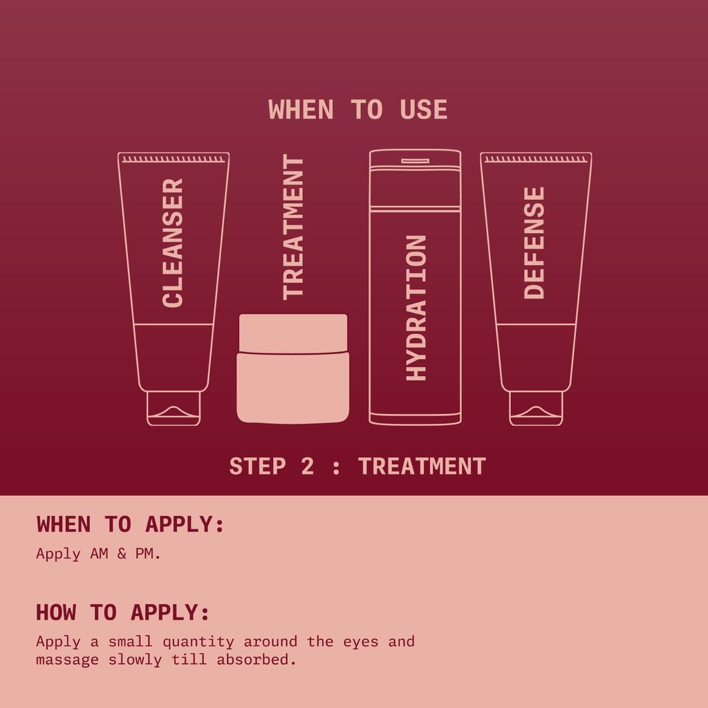 Eyes Revive Gel Crème with Niacinamide & Hyaluronic Acid | Helps with Puffy Eyes & Dark Spots