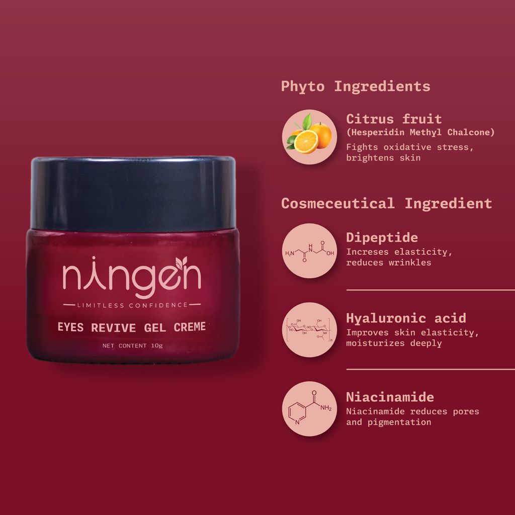 Eyes Revive Gel Crème with Niacinamide & Hyaluronic Acid | Helps with Puffy Eyes & Dark Spots