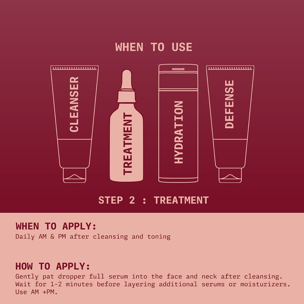 Ningen Willow Anti Acne Face Serum | Contains 2% Salicylic Acid | Blackhead & Breakout Control