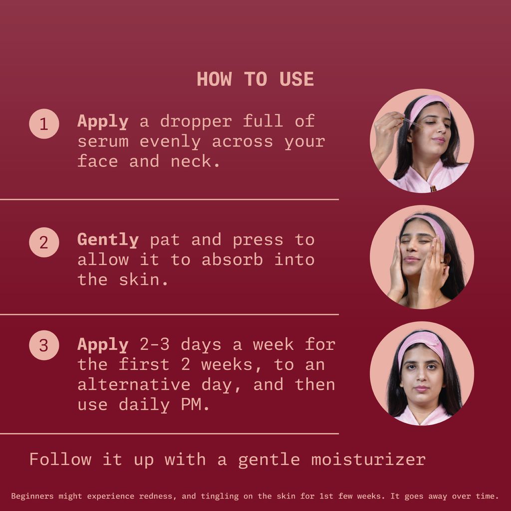 Ningen Intense Exfoliation Serum | Reduces Pigmentation & Discoloration | Contains AHA & BHA