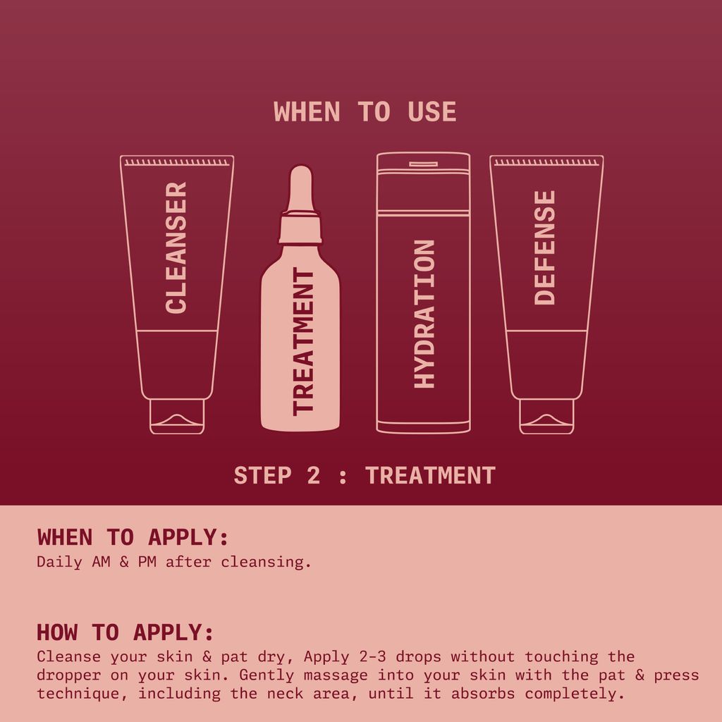 Ningen Clear Skin Face Serum | Enriched with Niacinamide + Arbutin | Gives Even Complexion