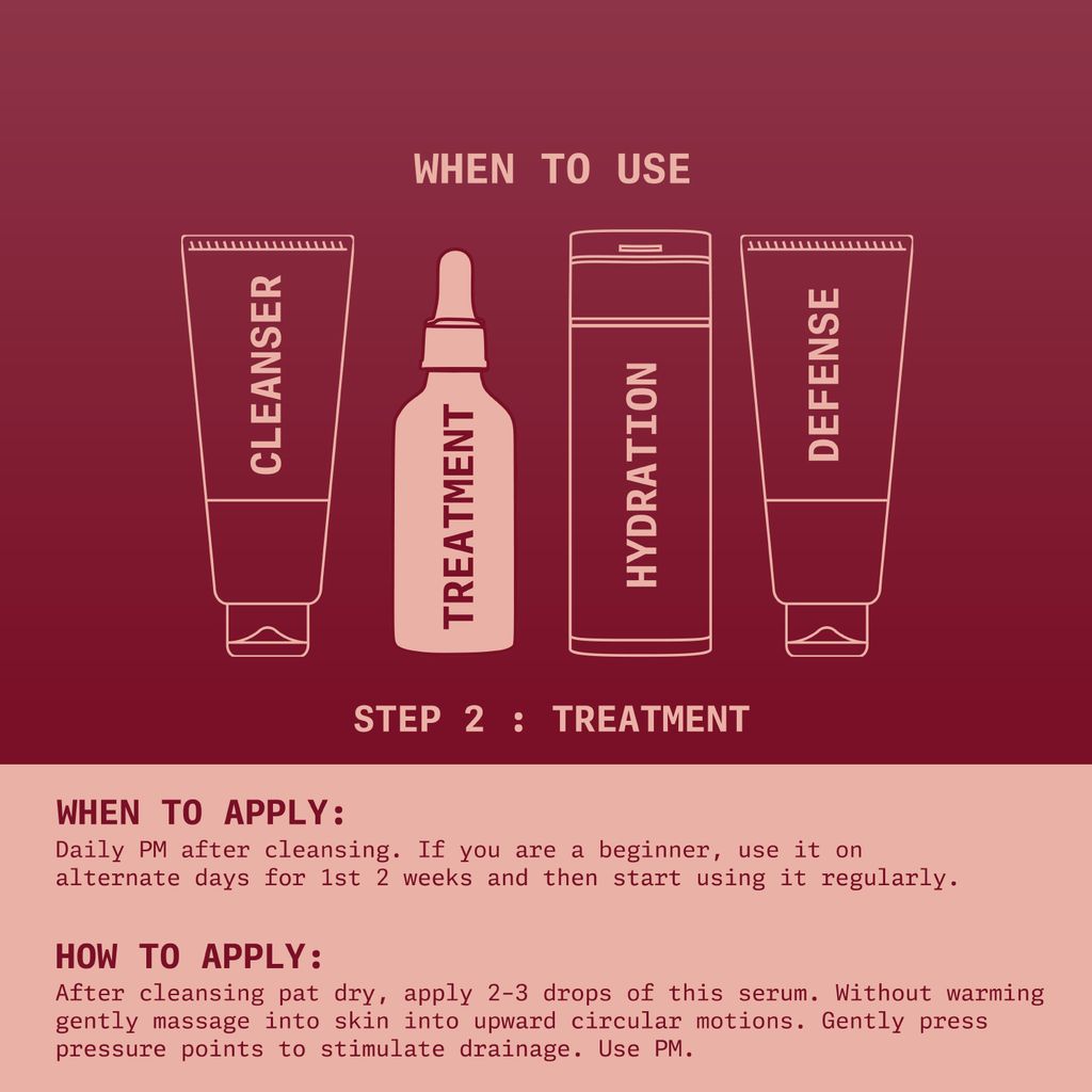 Ningen Night Restore Face Serum | Nighttime Face Serum for Boosted Collagen & Fine Line Reduction