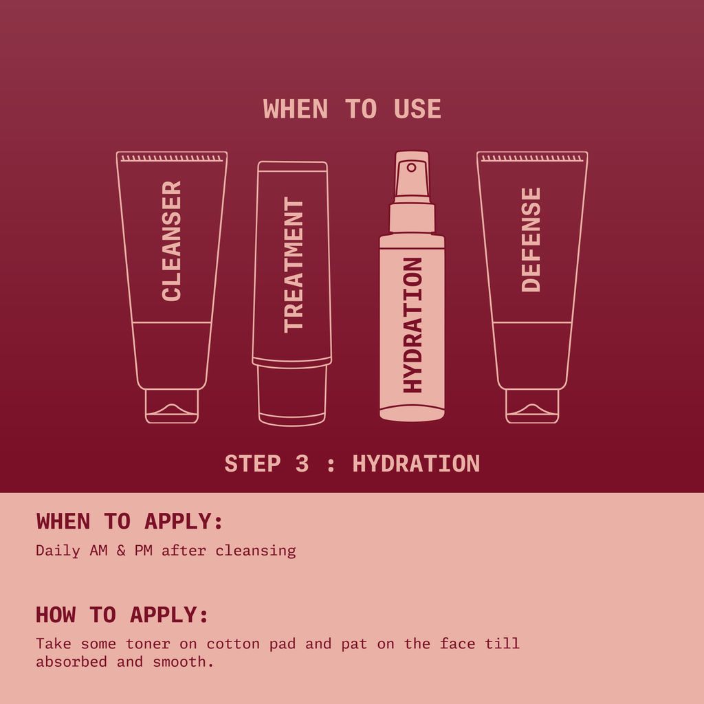 Vitamin C Face Toner | Facial Toner for Glow & Even Skin Tone | Glow Boosting Toner for Facial Skin