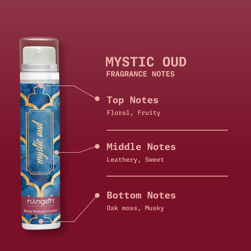 Ningen Mystic Oud Body Perfume Cream | Agarwood Luxury Perfume | Non-Alcoholic Body Perfume Cream