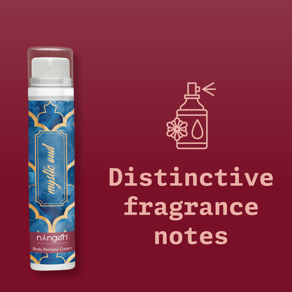 Ningen Mystic Oud Body Perfume Cream | Agarwood Luxury Perfume | Non-Alcoholic Body Perfume Cream