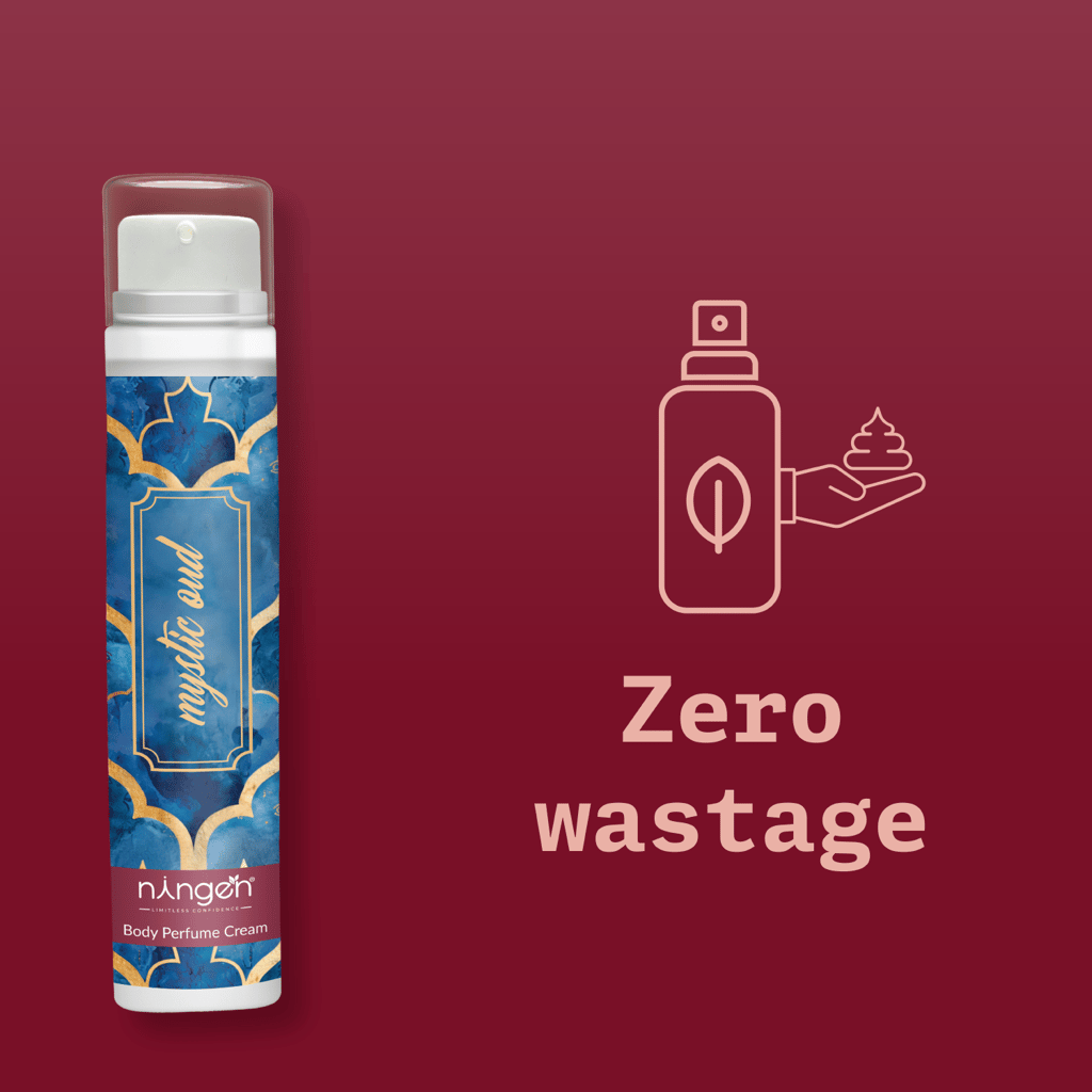 Ningen Mystic Oud Body Perfume Cream | Agarwood Luxury Perfume | Non-Alcoholic Body Perfume Cream