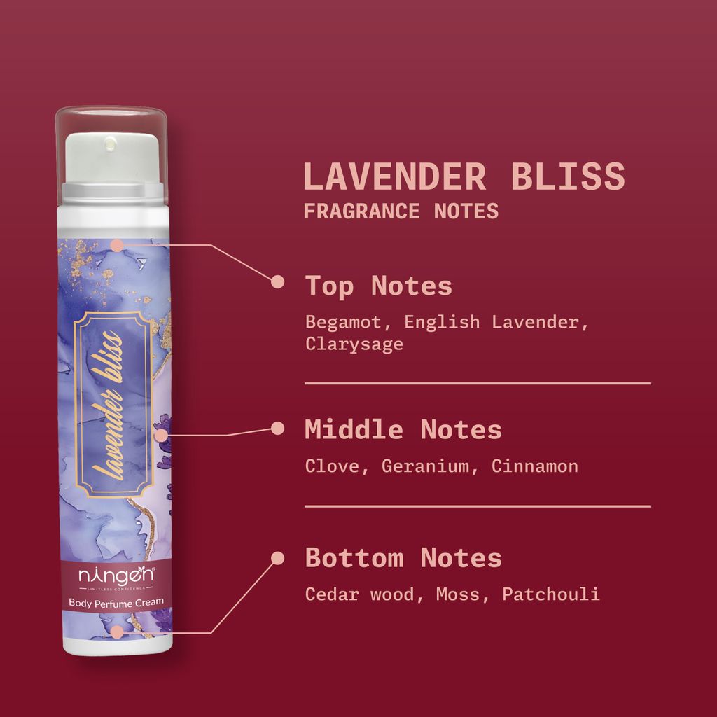 Lavender Body Perfume for Calmness | Lavender Perfume Cream | Non-Alcoholic Perfume | Aromatic Bliss