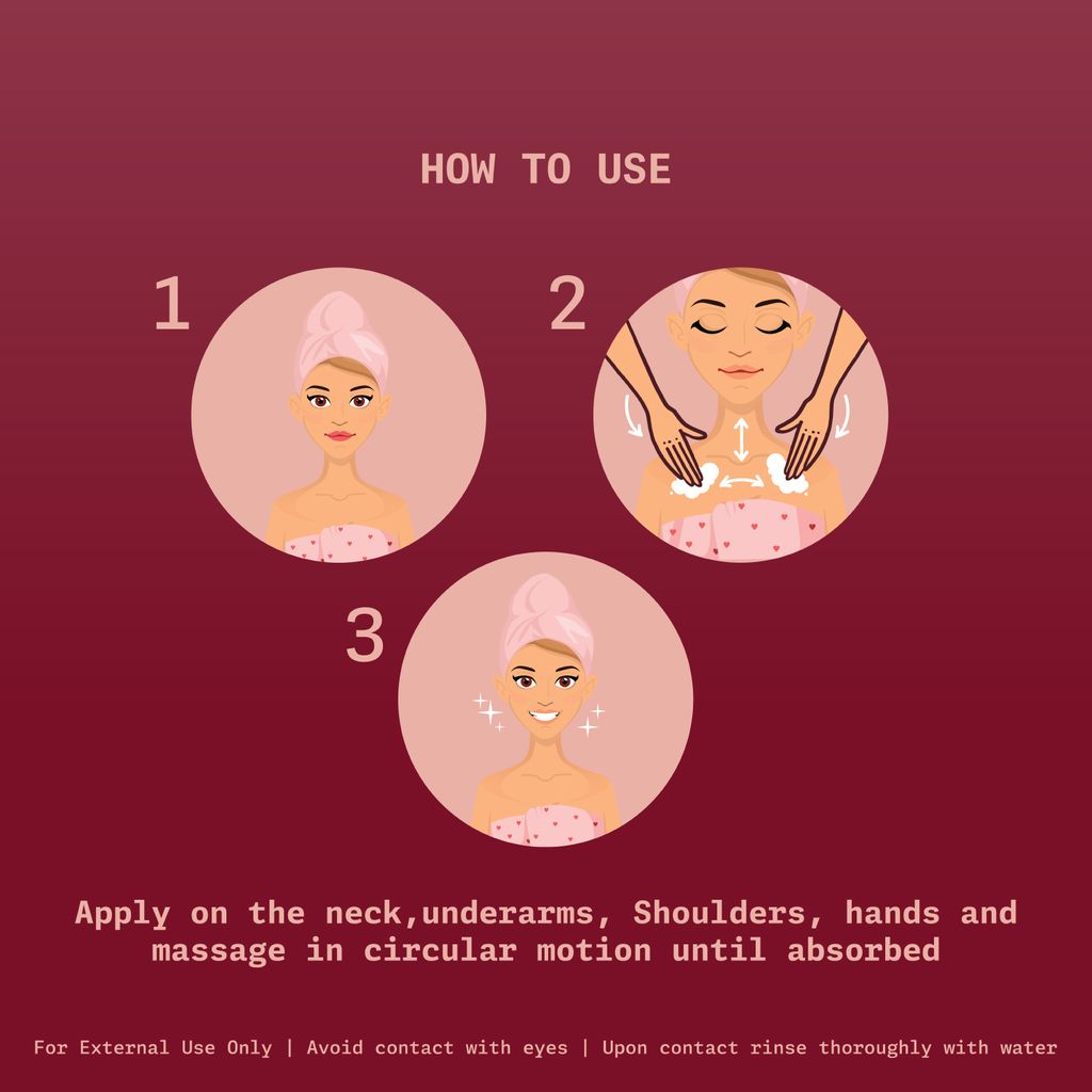 Lavender Body Perfume for Calmness | Lavender Perfume Cream | Non-Alcoholic Perfume | Aromatic Bliss