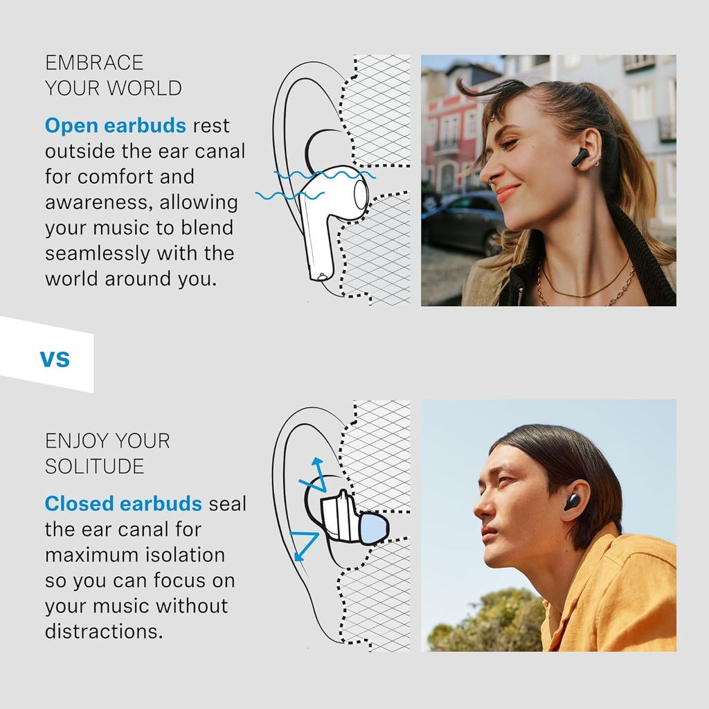 Sennheiser ACCENTUM Open True Wireless Earbuds-Smart Touch