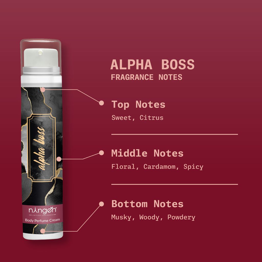 Ningen Alpha Boss Perfume Cream | Masculine Body Perfume for Men's, Boy's | Long Lasting Men's Body Perfume