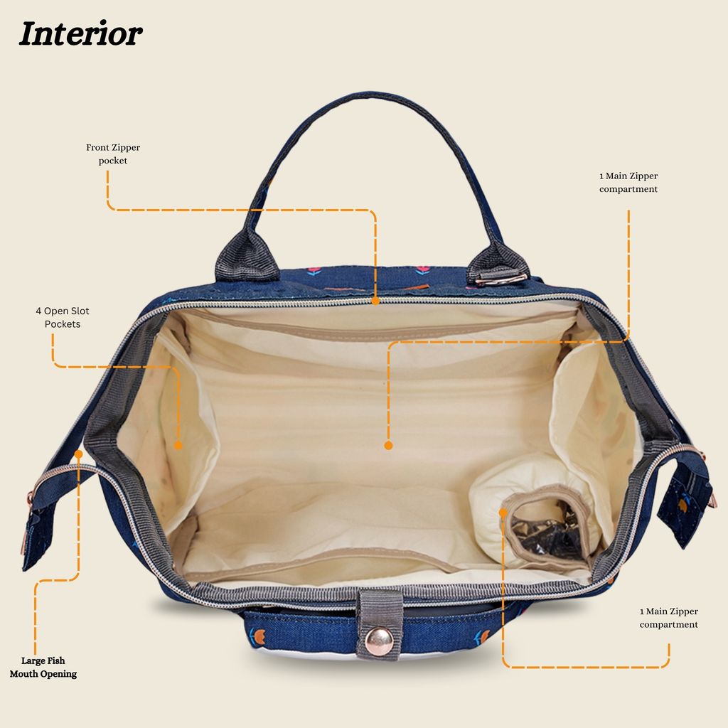 VISMIINTREND Diaper Bags for Mom | Travel Maternity Backpack Bags | Water Resistant | Premium Oxford Fabric | Gifts for Mom to Be | Baby Shower Gift