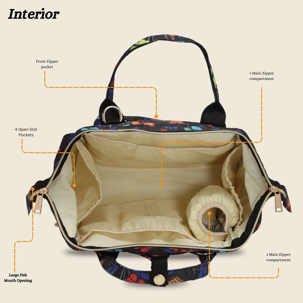 VISMIINTREND Diaper Bags for Mom | Travel Maternity Backpack Bags | Water Resistant | Premium Oxford Fabric | Gifts for Mom to Be | Baby Shower Gift