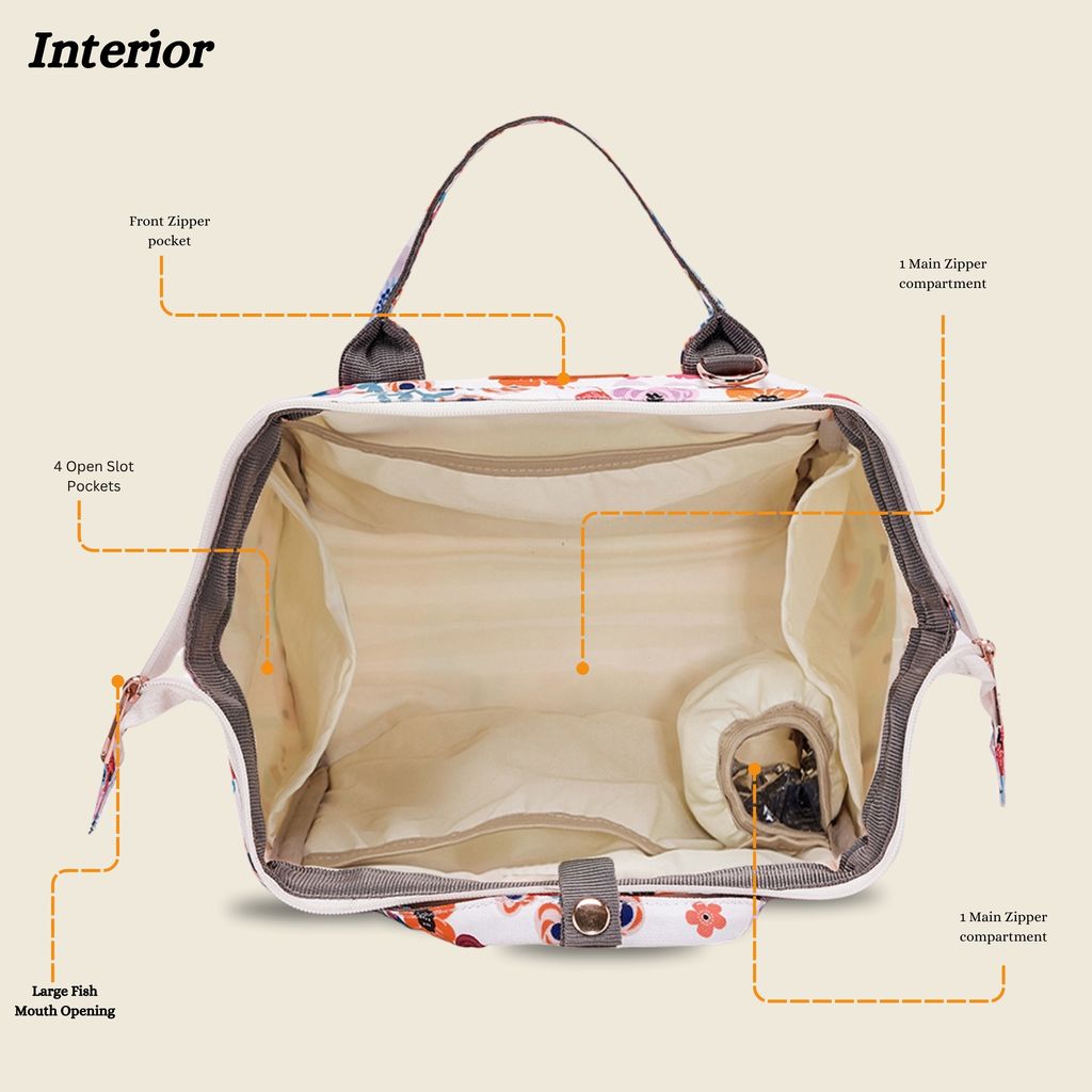 VISMIINTREND Diaper Bags for Mom | Travel Maternity Backpack Bags | Water Resistant | Premium Oxford Fabric | Gifts for Mom to Be | Baby Shower Gift