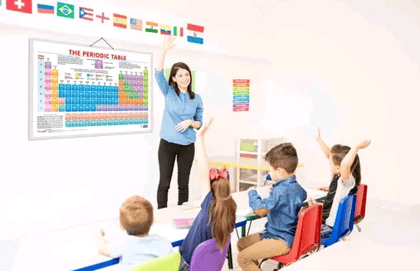 Periodic Table Chart and SPACE HEIGHT CHART | Educational + 1 Height Chart | A Combo of Interactive Elements and Space Height