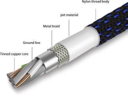 Latest WB-668 Fast Charging & Data Sync USB Cable for All iPhone Devices (Gaming-Cable) (1.5 Mter,Multicolour)