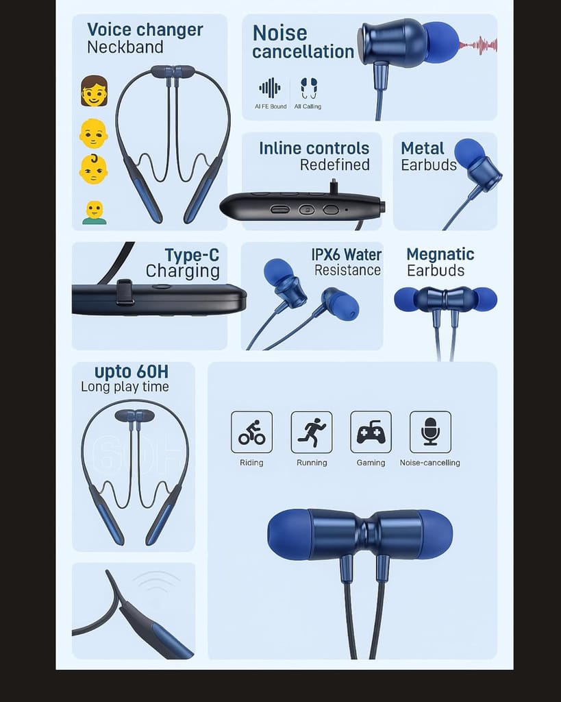 Bluetooth Neckband Headphones, 120Hr Playtime, IPX5 Water Resistant, 10mm Drivers, Magnetic Earbuds, (Multicolour)