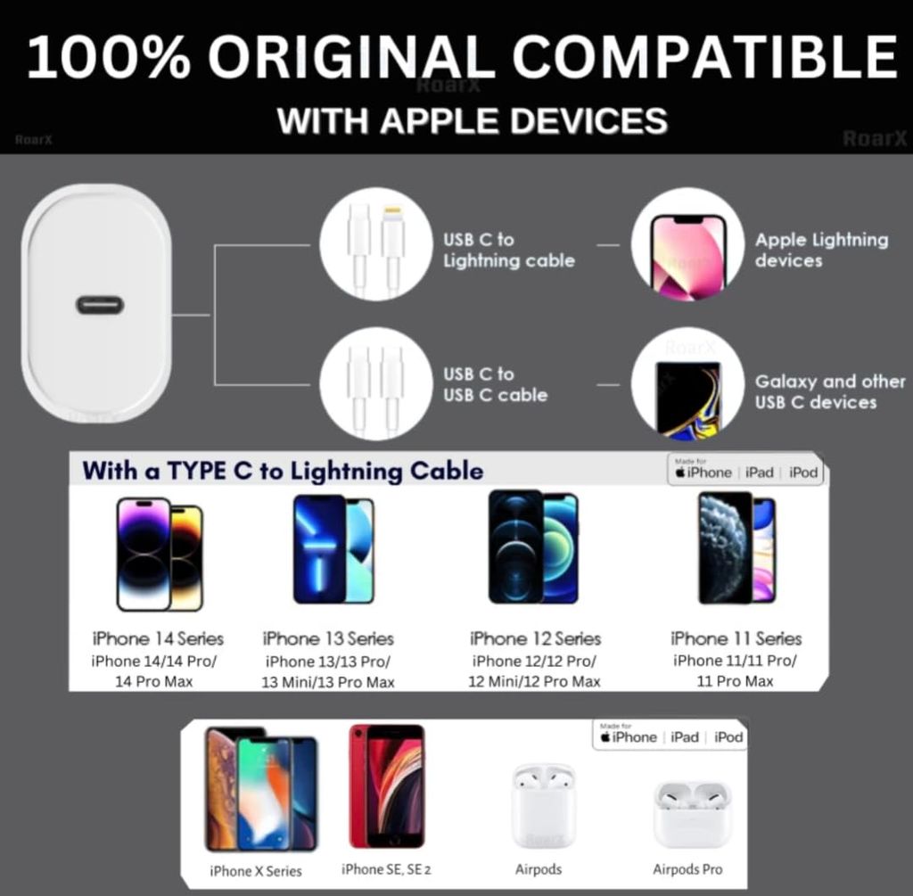 20W Charger Type C Adapter for iPhone 16/16 Plus/16 Pro/16 Pro Max, 15/15 Plus/15 Pro/15 Pro Max, 14/13/12/11 Series with PD 3.0 USB-C 20 Watt Fast Charging Adapter