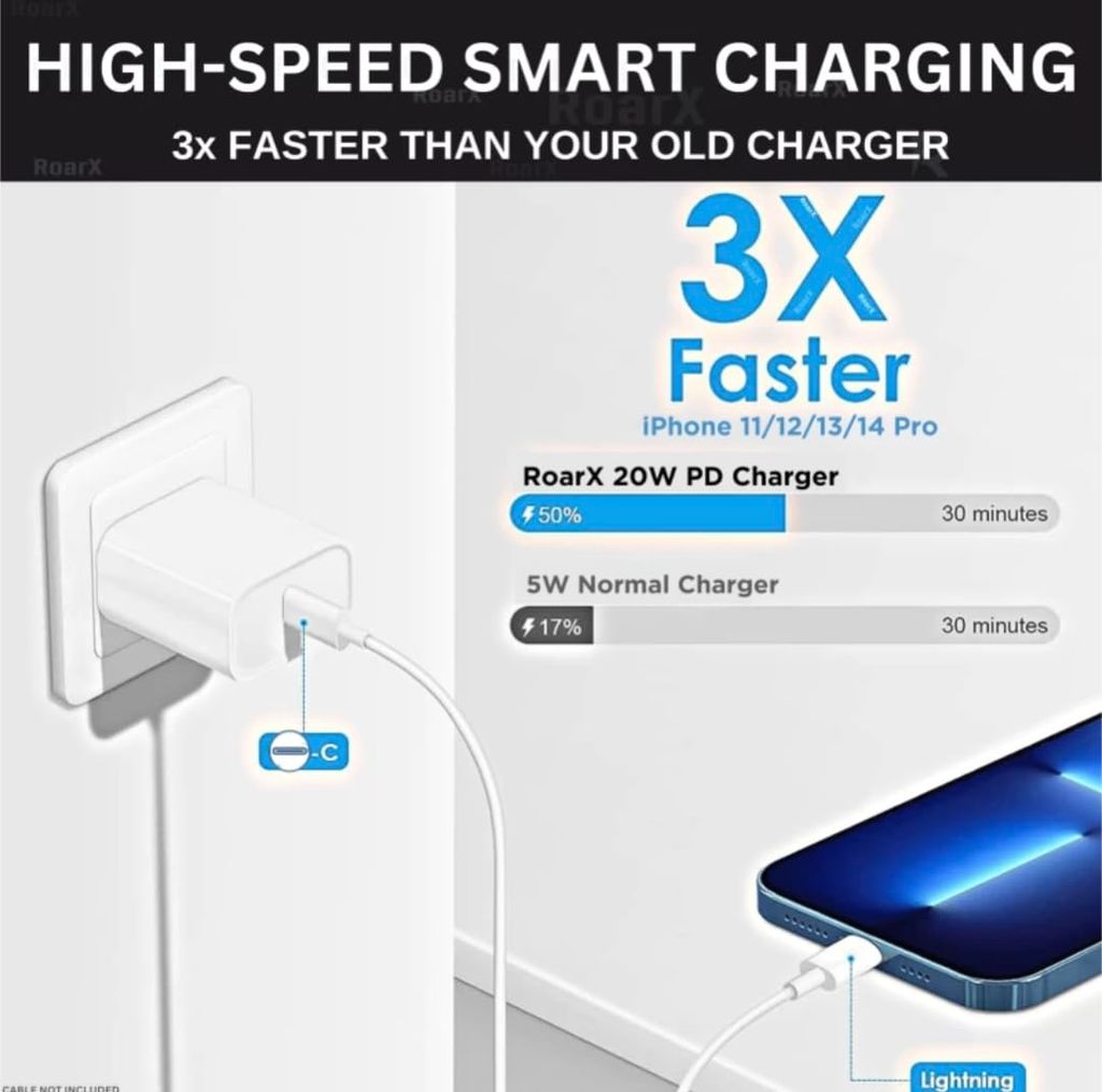 20W Charger Type C Adapter for iPhone 16/16 Plus/16 Pro/16 Pro Max, 15/15 Plus/15 Pro/15 Pro Max, 14/13/12/11 Series with PD 3.0 USB-C 20 Watt Fast Charging Adapter