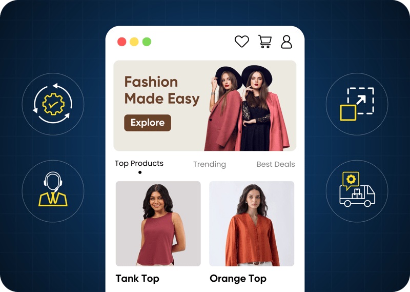 Automated Marketing Feeds