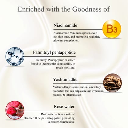 L'avenour Pearly White Face Wash For Women & Men, Reduce Wrinkles, Treat Dark Spots & Scars - 100ml