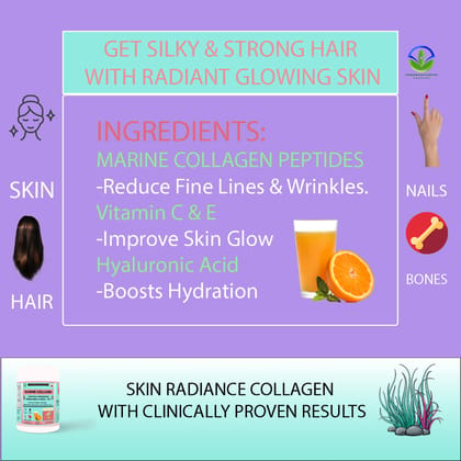 Labyrinth Nutrition Marine Collagen Powder Orange for Skin, Hair & Nails
