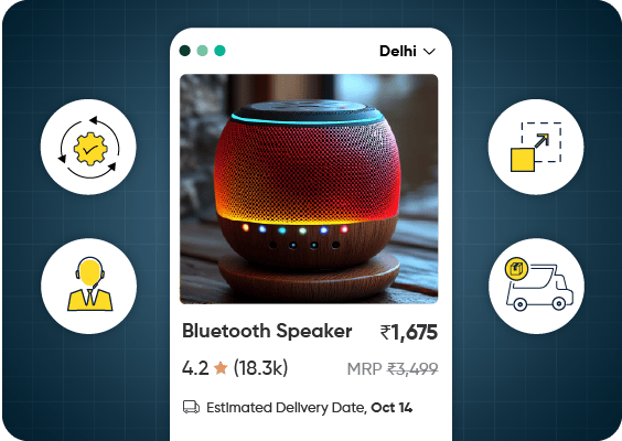 Automated Marketing Feeds