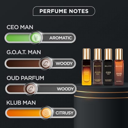 BELLAVITA Luxury Perfume Gift Set for Men - OUD, KLUB, GOAT, CEO MAN (4x20ml)