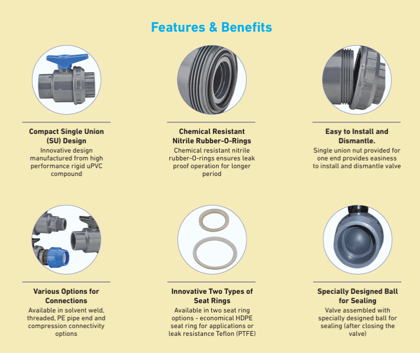 Jain Irrigation PVC Ball Valve - Single Union SOLVENT WELD 90mm (3 INCH)