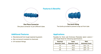 Poly Joiner 12mm - Jain Irrigation 