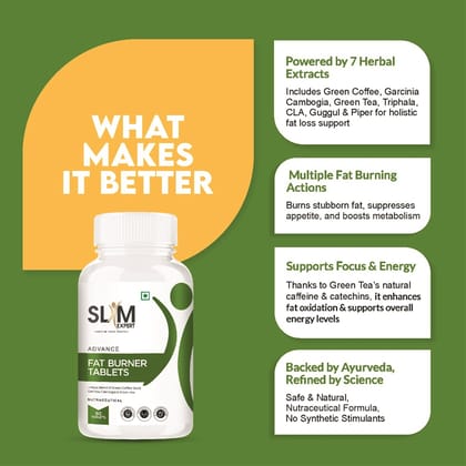 Natural Fat Burner Tablets for Weight Loss | Metabolism Booster, Appetite Suppressant & Slimming Support | Herbal Weight Loss Supplement (Pack of 60)