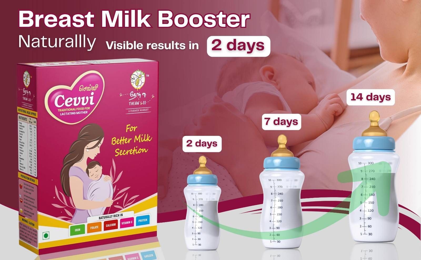 Cevvi Lactation Support Powder | For Lactating & Breastfeeding Mothers | Natural Galactagogue | Breastmilk increase powder | visible result in&nbsp;2&nbsp;days&nbsp;|&nbsp;300G